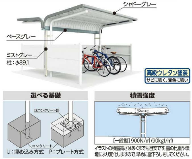 イナバ　片支持柱・背中合わせ 追加棟(2棟目以降) 基礎(プレート方式)　BP-28VPL